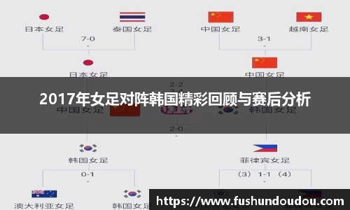 2017年女足对阵韩国精彩回顾与赛后分析